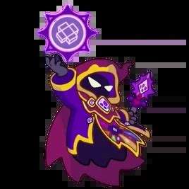 Image result for Prodigy Math Game Puppet