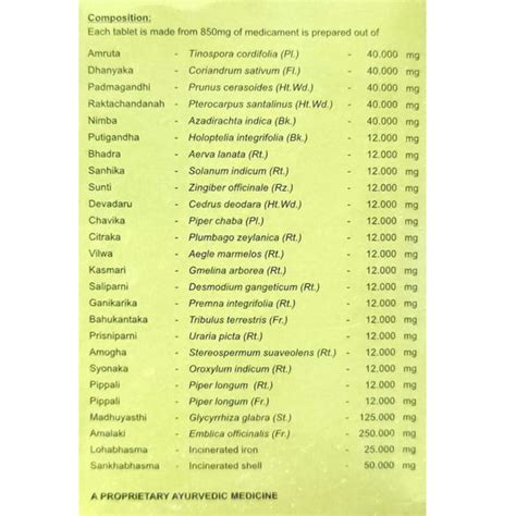 AVN Pulcerid Tablets (100 Tablets) – Uniherbs India