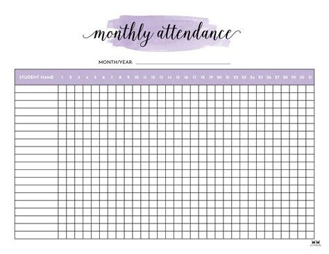 Image result for Stack Spring Chart