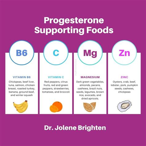 9 Ways to Increase Progesterone & Boost Fertility - Dr. Jolene Brighten