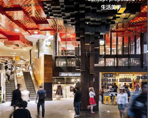 Chain Store 的图像结果