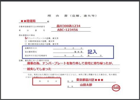 Image result for Code Flowchart Example of a While Loop
