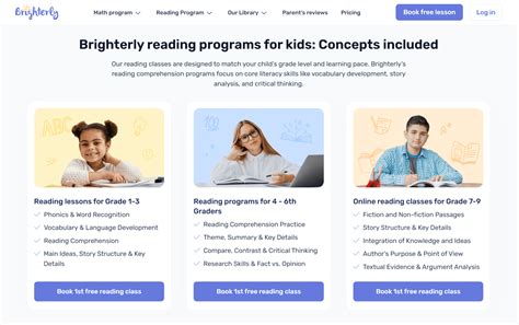 Hoopla vs Libby: Pros, Cons, and Key Differences in 2025