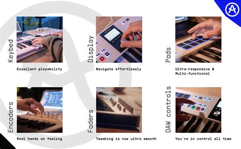 Arturia KeyLab Essential 61 mk3 MIDI Controller with 61 Velocity ...