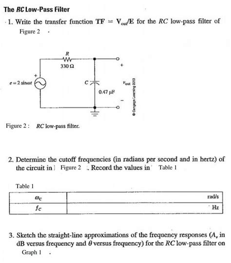 Image result for First Order Low Pass Filter Transfer Function