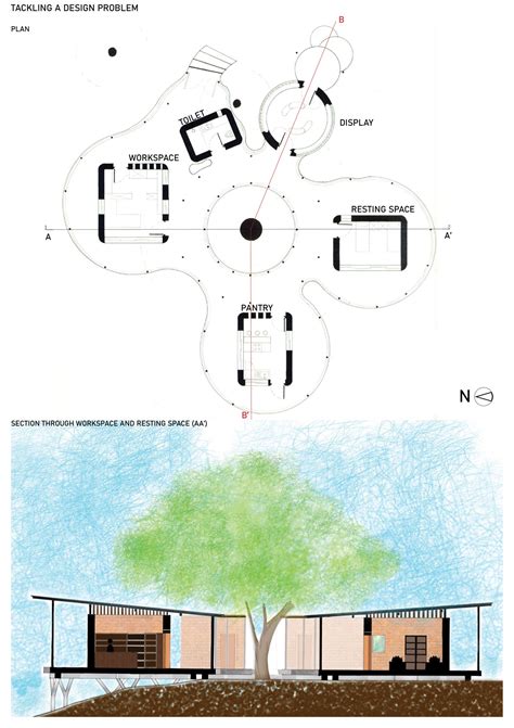 U21235 | CEPT - Portfolio