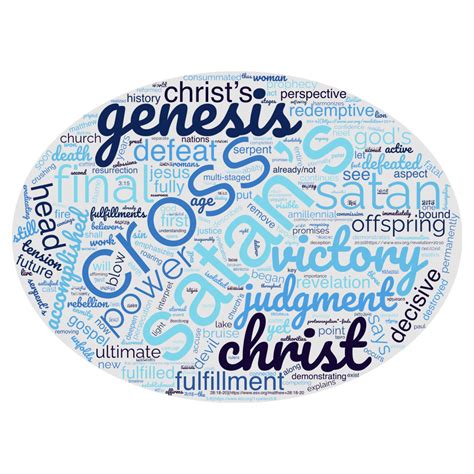 When was Genesis 3:15 Fulfilled? – Explaining The Book