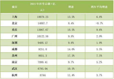 2021年中国小额贷款市场调研报告-市场规模现状与发展趋势分析_观研报告网