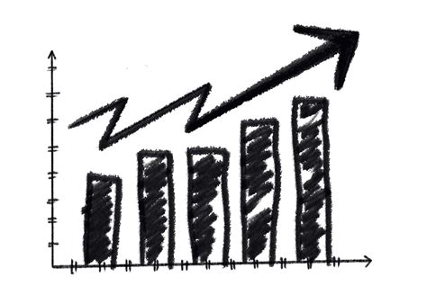 Statistics Graph Generator 的图像结果