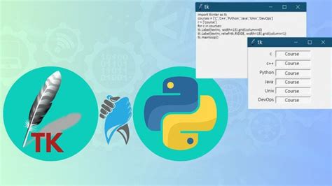 Image result for Python-based GUI