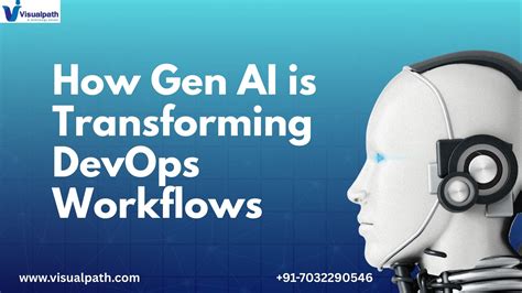 Image result for Azure DevOps Gen Ai Feature Generator