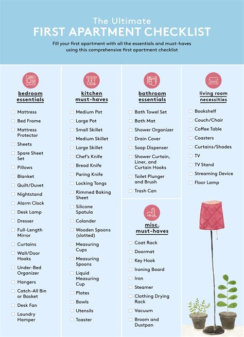 Printable Apartment Checklist - Printable New Year Banners