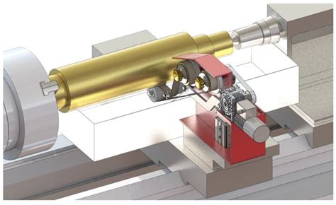 Innovative Solutions in the Design of Microfinishing Attachments for ...
