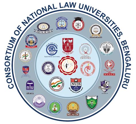 CLAT 2022 Question Papers and Answer Keys; Download PDF