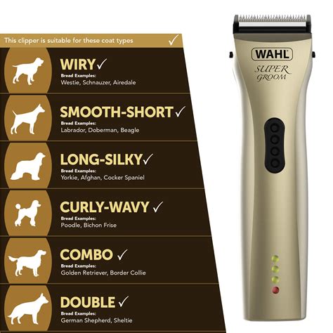 How To Use The Wahl Dog Clippers at Imogen Repin blog