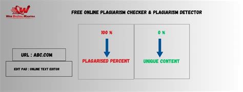 Free Online Plagiarism Checker |Best Plagiarism Detector