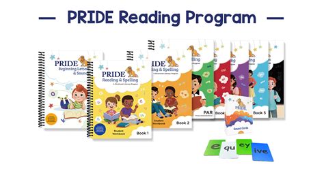 Decoding & Encoding: Core Processes in Structured Literacy