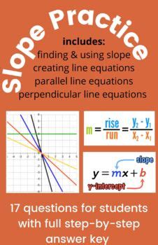Image result for Slope Practice Problems