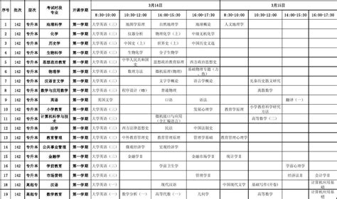 西安市83中2016-2017学年第一学期高一年级课表_西安爱智康