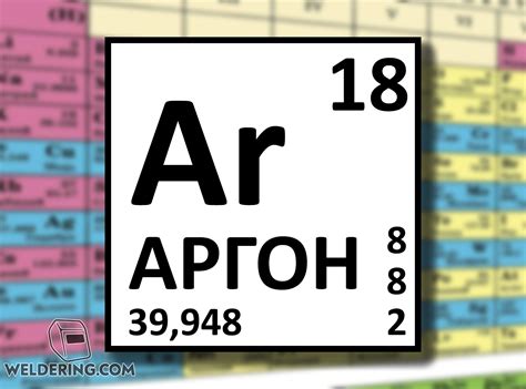 Аргон - это газ: плотность, формула, масса в баллоне, применение в ...
