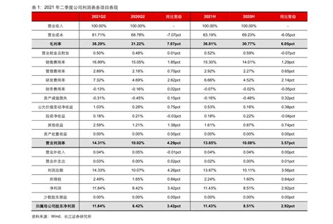 本科线和特控线是什么意思（特殊类型招生控制分数线）-会投研