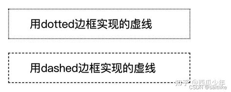 CSS实现虚线的方法 - 知乎