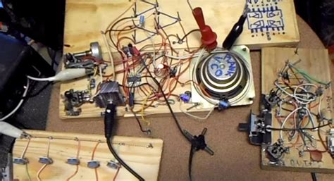Image result for Instrument Building