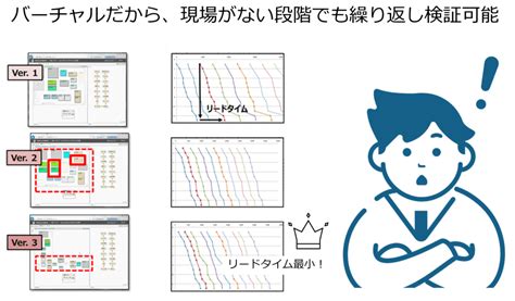 Image result for Text Similarity Checker Python