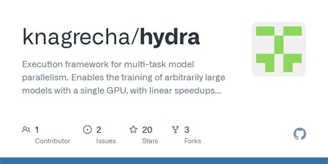 Image result for Java Program to Simulate Hydra