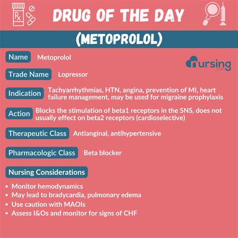 Free Nursing Pharmacology Drug Cards | NURSING.com
