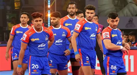 Pro Kabaddi: Haryana Steelers full squad for PKL 2024 - Kabaddi