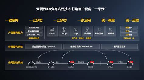 ががやきサマーデイズ中日双语时轴歌词（附使用教程） - 哔哩哔哩