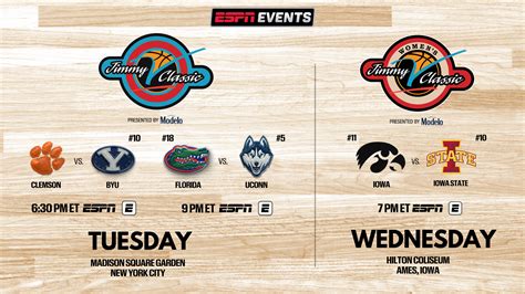 ESPN Events college basketball schedule continues this week with 2025 ...