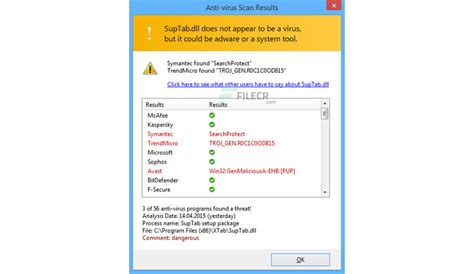 Image result for Security Task Manager Serial