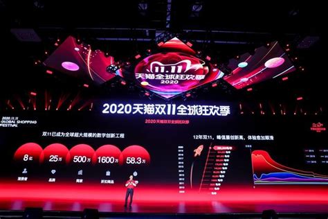 双11天猫总交易额达4982亿元 京东下单金额超2715亿元_新浪图片