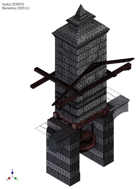 The Tower Press for Obtaining Olive Oil: Analysis through Computer ...