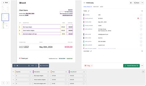 Image result for PDF Table Extraction Using Python
