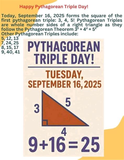 Happy Pythagorean Triple Day! – ekoshapu