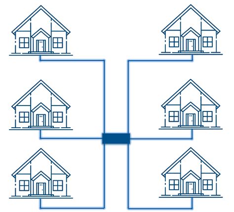 Hybrid Fiber Coaxial Network 的图像结果