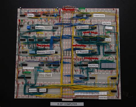 Computer Science 8-Bit Problem Solving 的图像结果