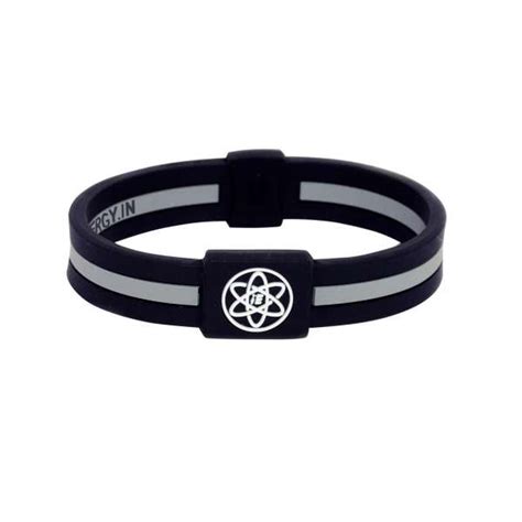 ION Energy International – ION Energy Bands