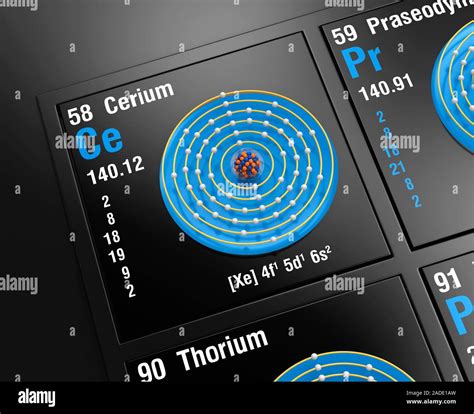 Diagram of the nuclear composition and electron configuration of an ...