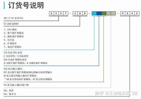 s7-200smart有几种通讯协议