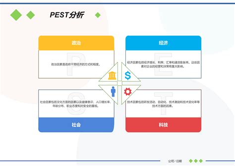 创业画布 的图像结果