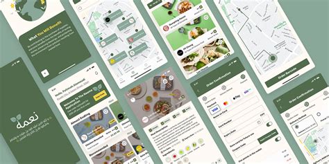 Our first dive into the world of UX explorative research | by Bharat ...