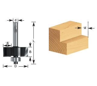 Rabbet Router Bits by Timberline