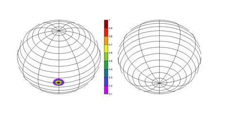 Following figure shows therotation of an ideal tracer initialized and ...