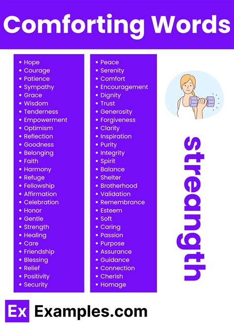 450+ Comforting Words List, Meaning, PDF | Examples.com