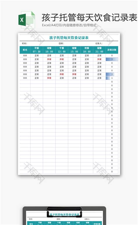 孩子托管每天饮食记录表Excel模板_千库网(excelID：142412)