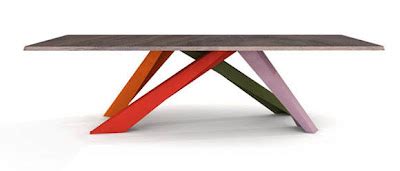 Creative Table Design 的图像结果